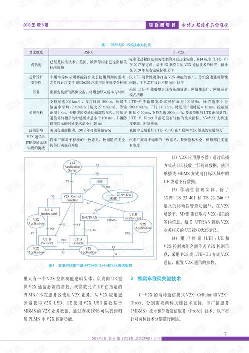 蜂窩車聯(lián)網(wǎng)技術(shù)架構(gòu)與關(guān)鍵技術(shù)研究